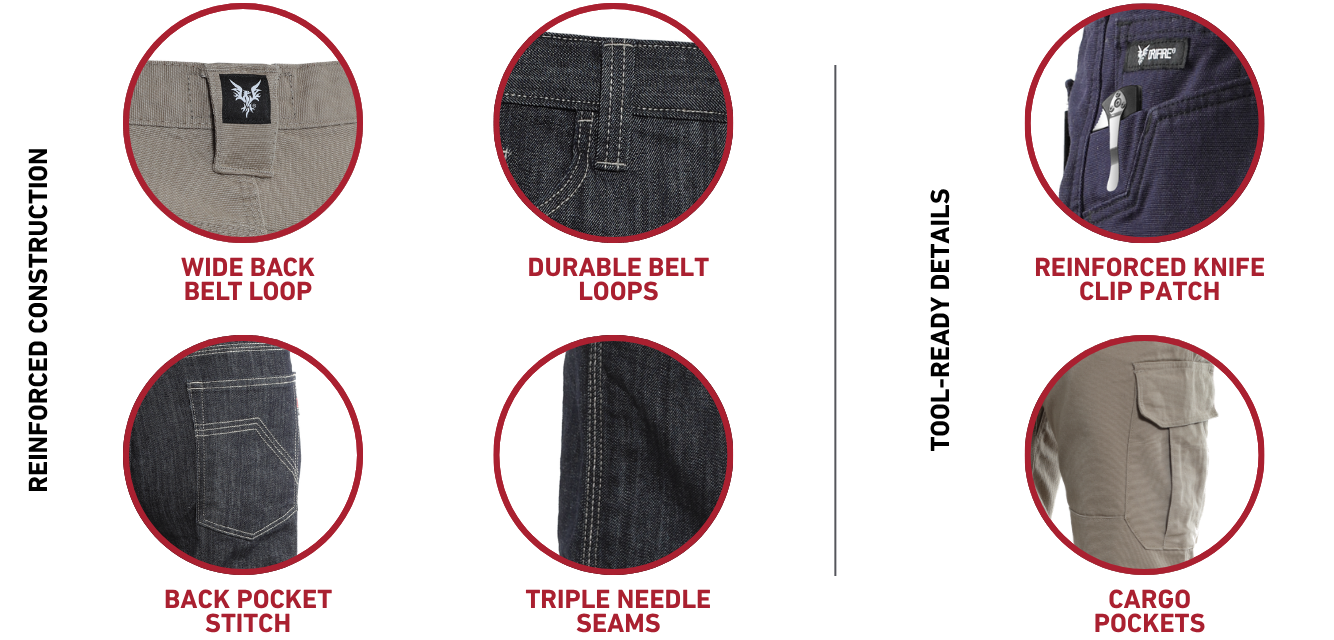 DRIFIRE® FR Pants — Feature Callouts